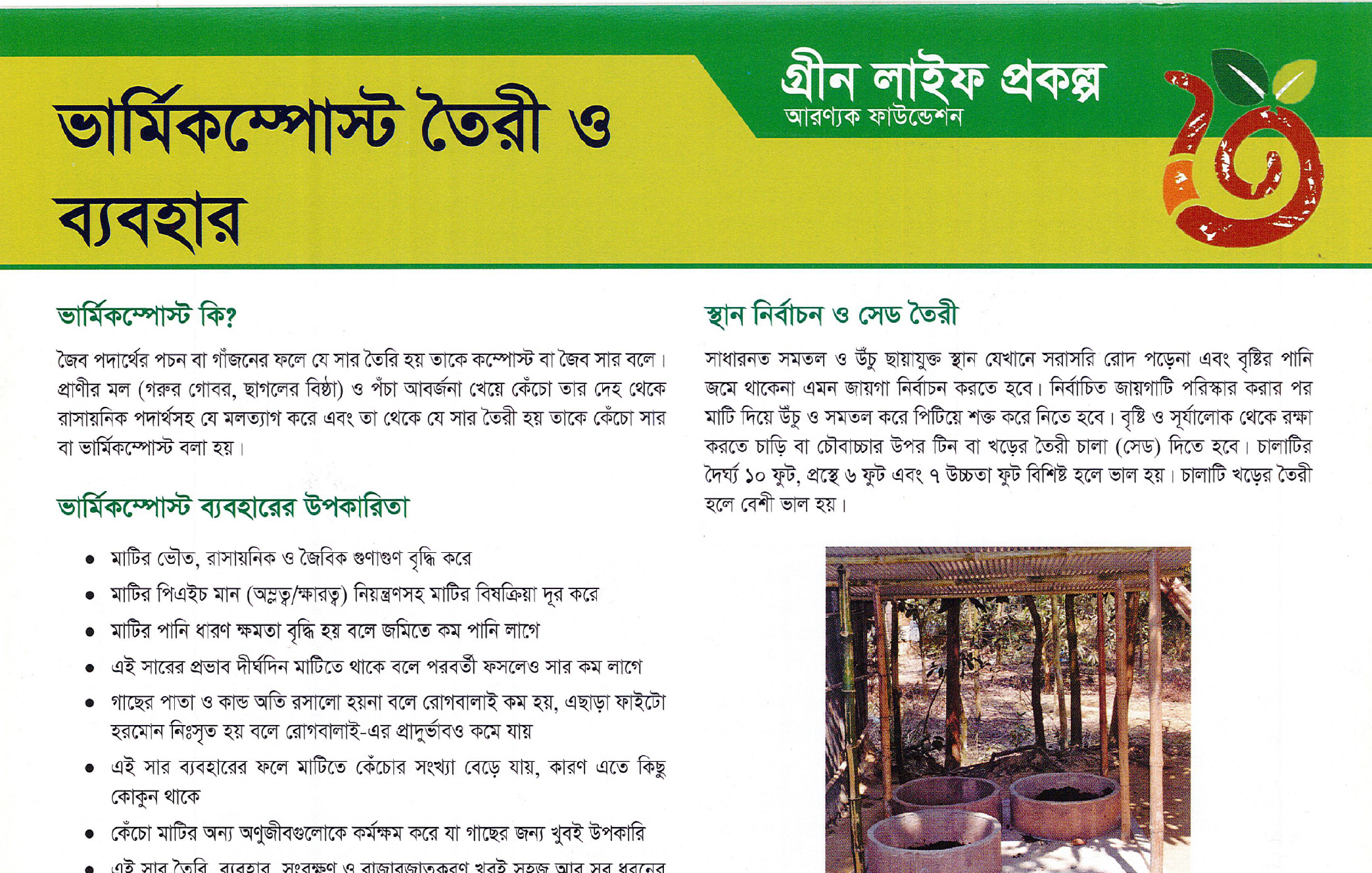 Vermicompost preparation and usage